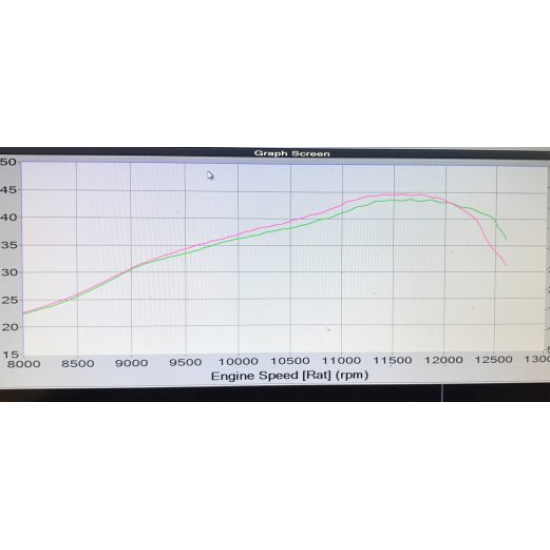 TSP KTM125SX & Husky TC125 2016-On Billet Cylinder Head #1