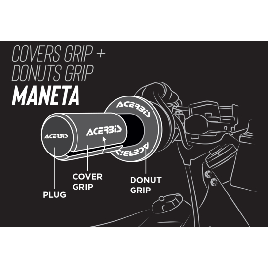 Acerbis Handle Cover Maneta AC 0025423.090 - High-Quality Mo #1