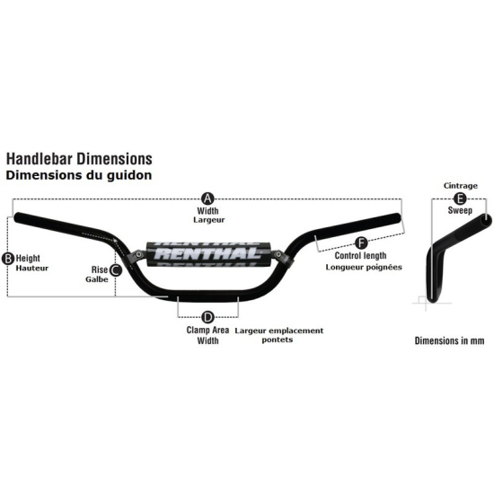 RENTHAL MX/Enduro 7/8